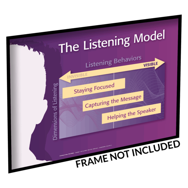 Learning to Listen - HRDQ